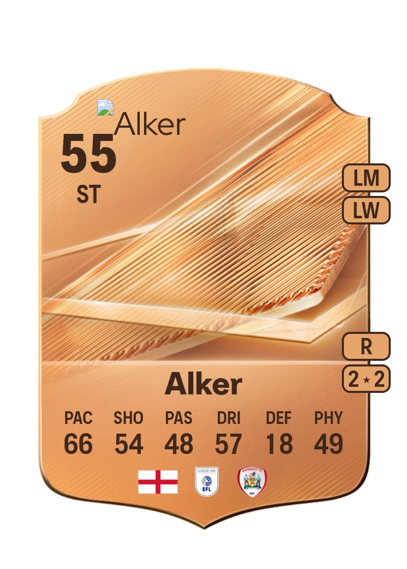 Luke Alker