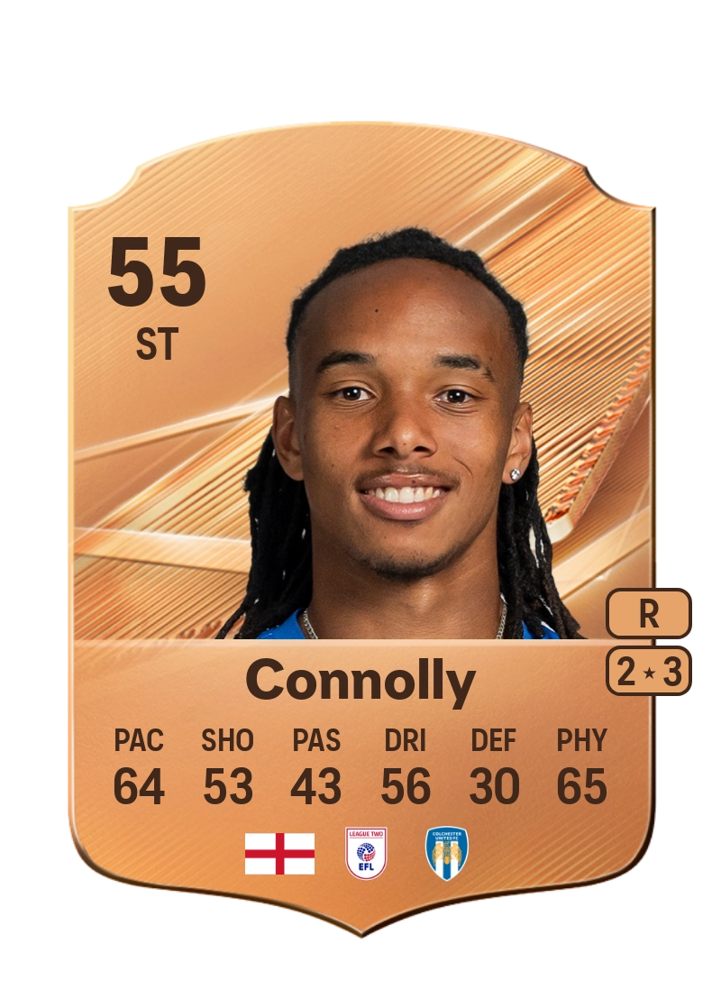 Kien Connolly