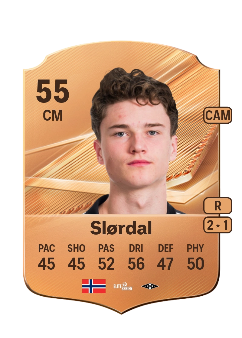 Elias Slørdal