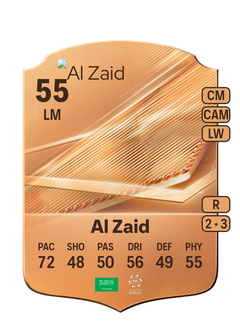 Abdullah Al Zaid