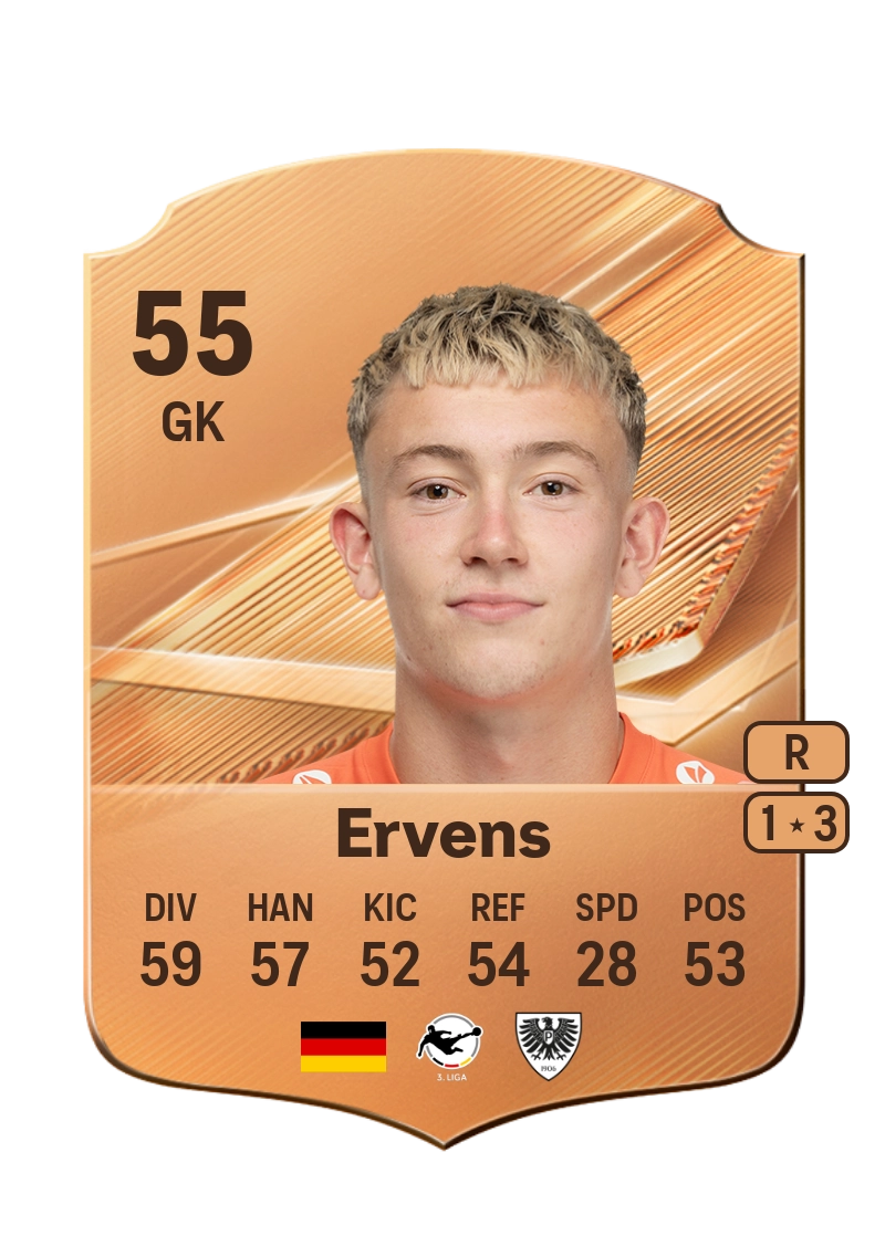 Paul Ervens