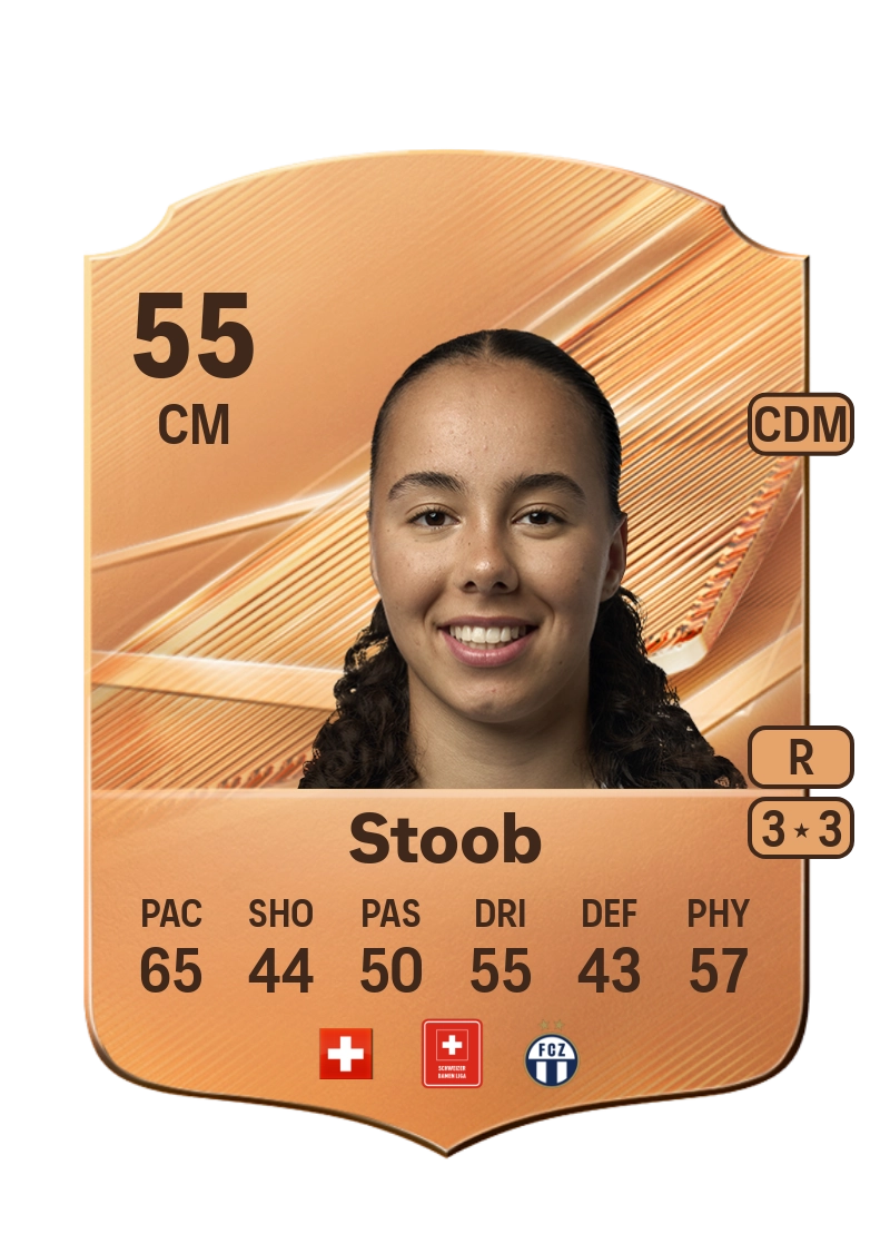 Nevia Stoob