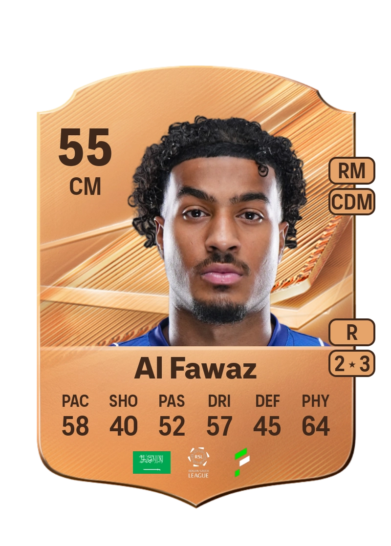 Abdulaziz Al Fawaz