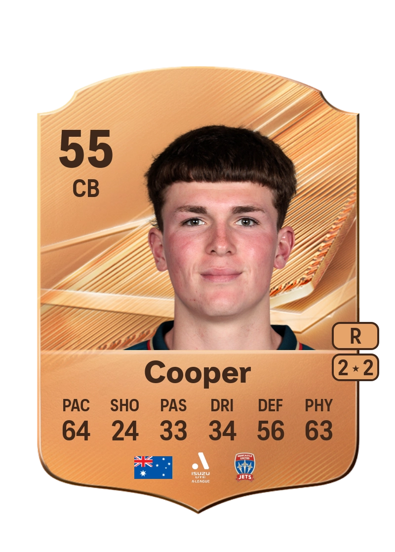 Max Cooper