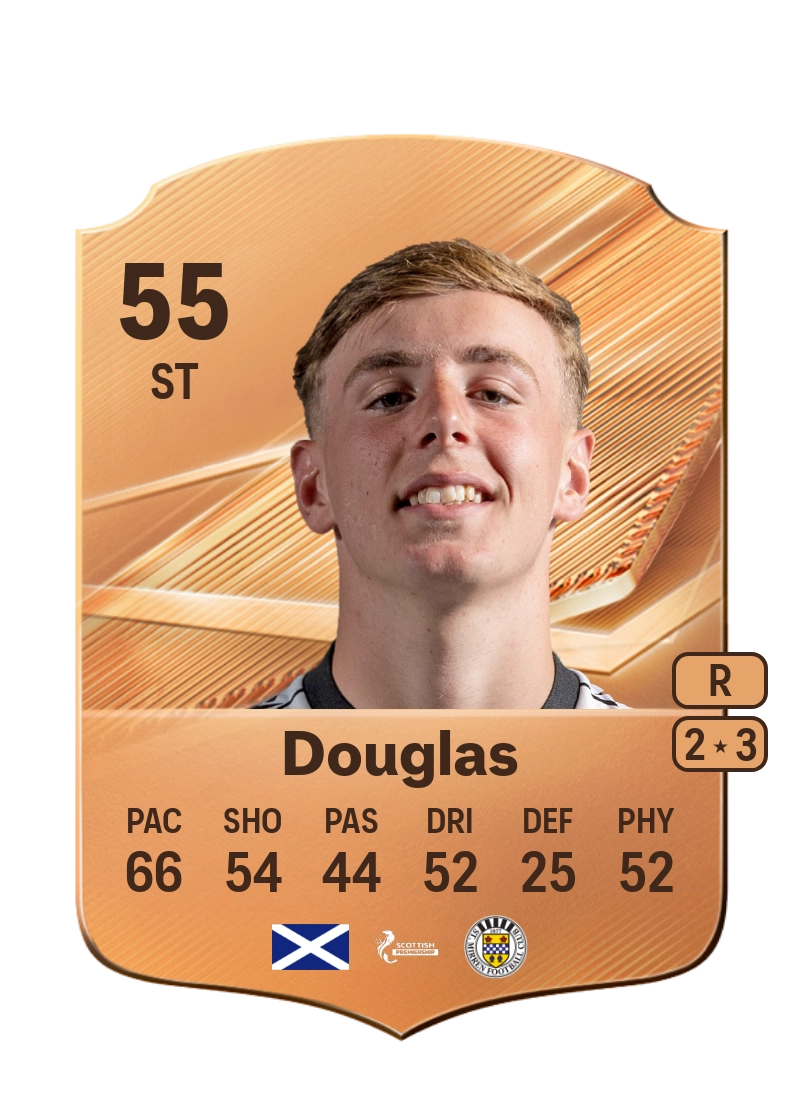 Luke Douglas