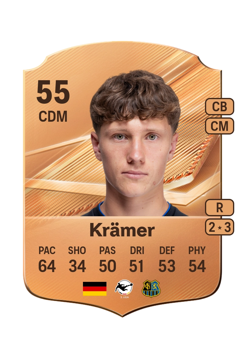 Nils Krämer