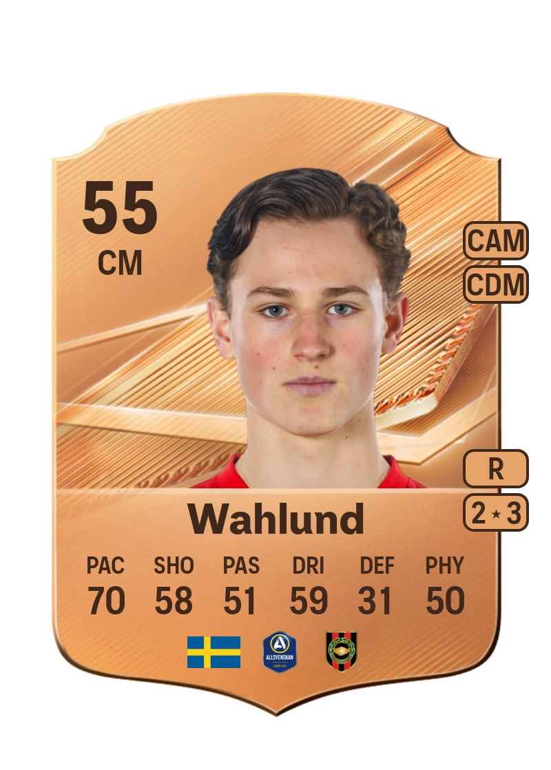 Atle Wahlund