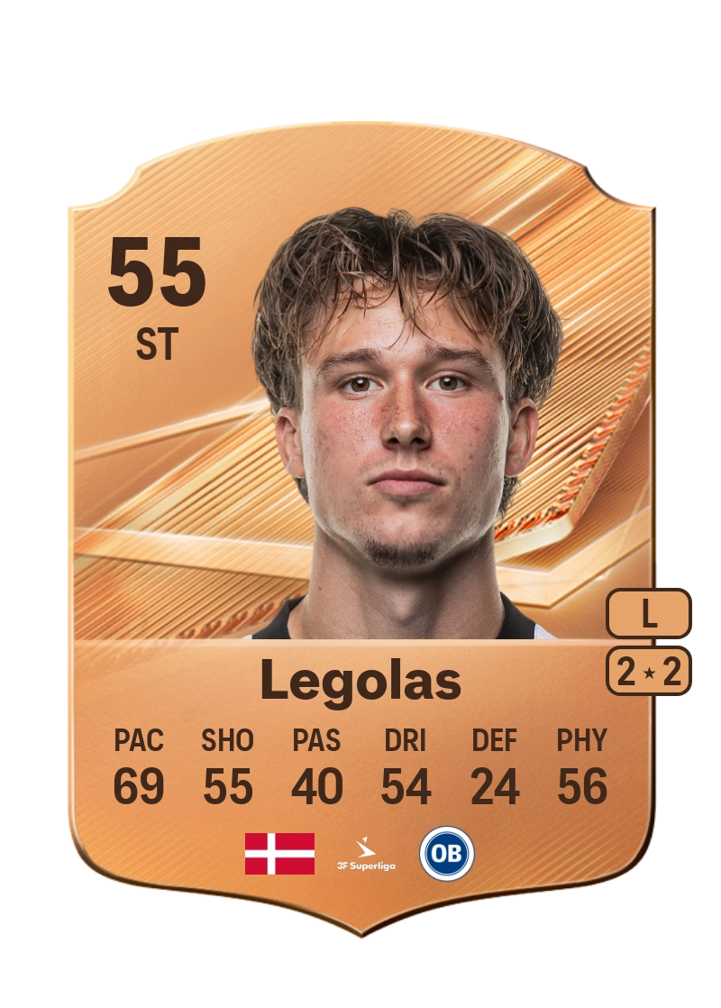 Lasse Legolas