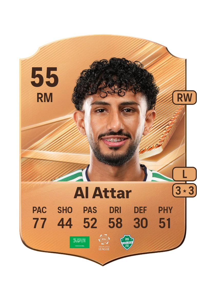 Ramez Al Attar