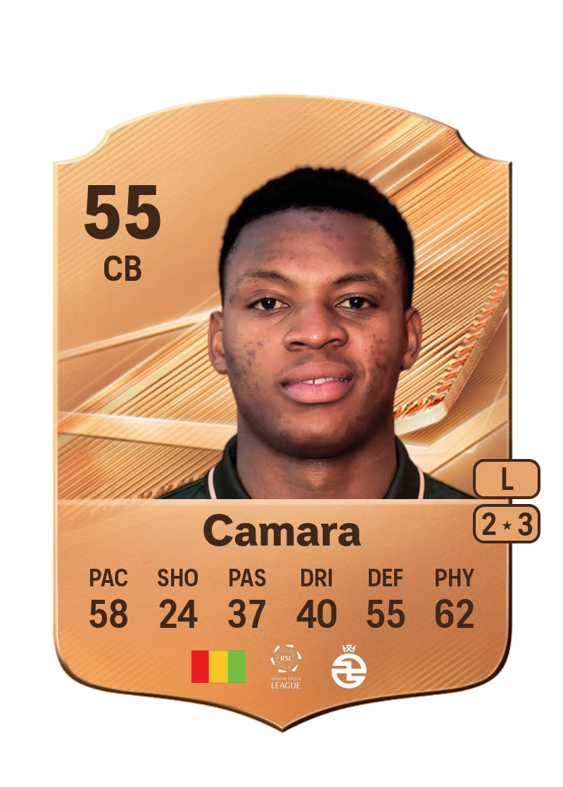 Mansour Camara