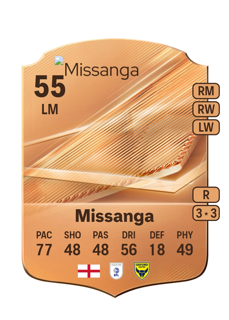 Mo Missanga