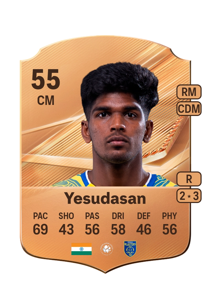 Ebindas Yesudasan