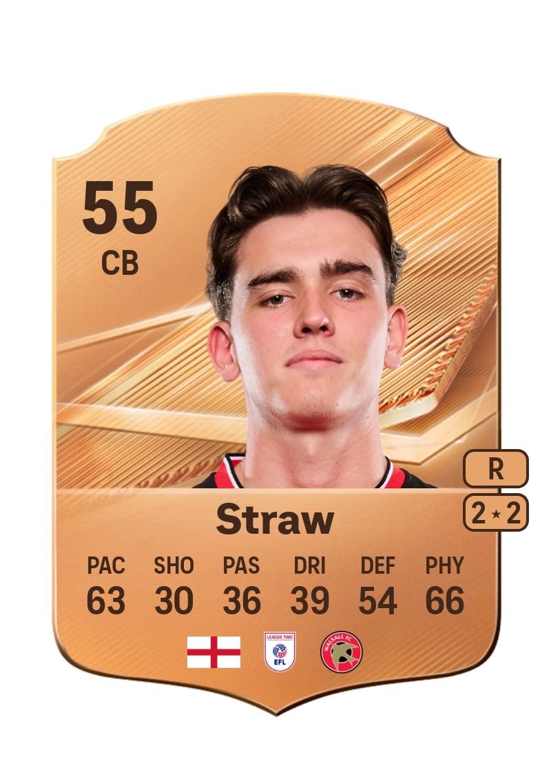 Stan Straw