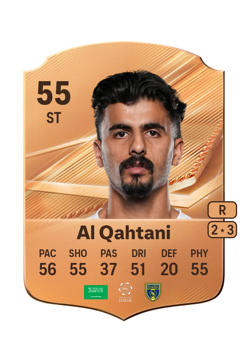 Keshim Al qahtani
