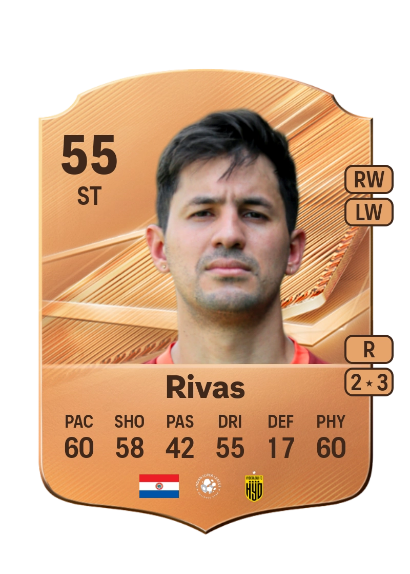 Julio Rivas