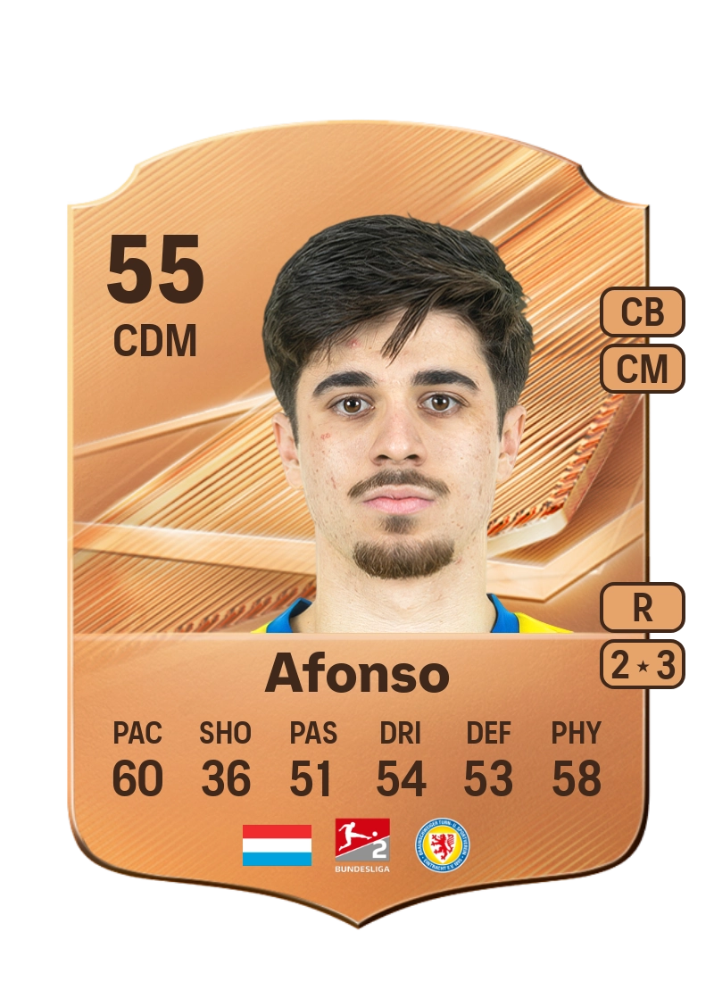 Hugo Luis Afonso
