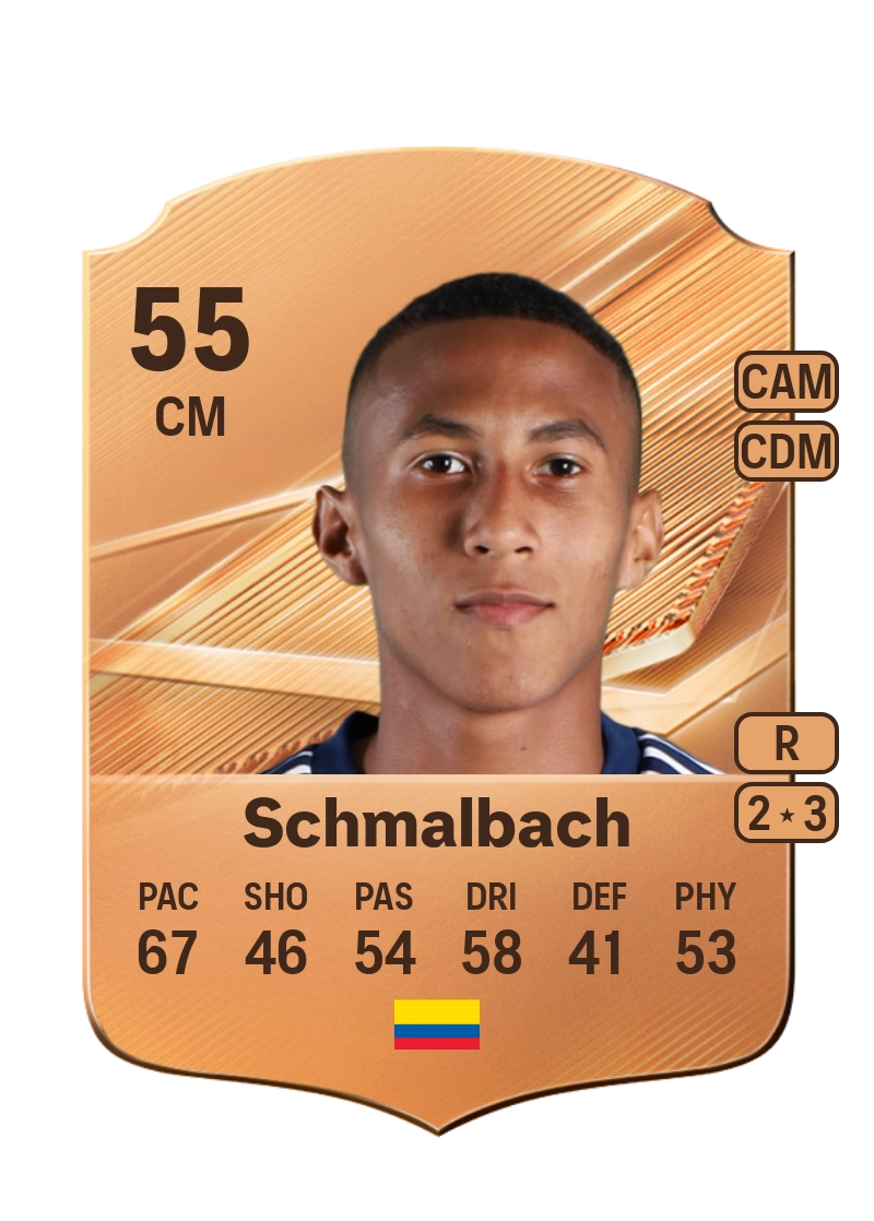Andrés Schmalbach