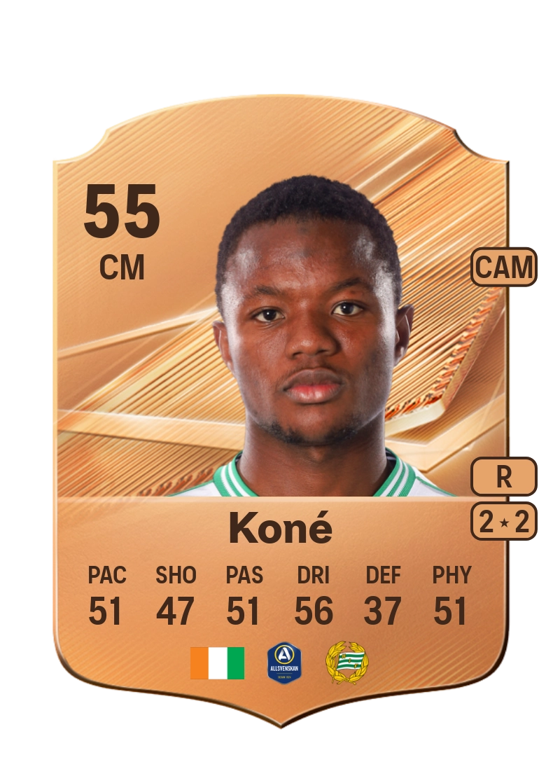 Sourou Koné