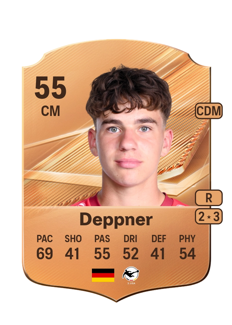 Dorian Deppner