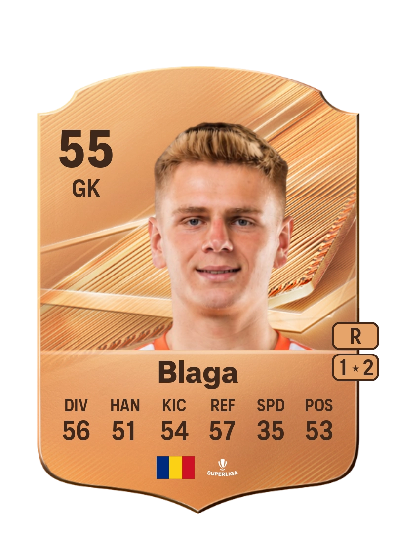 Fabio Blaga