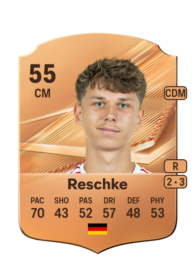 Aaron Reschke