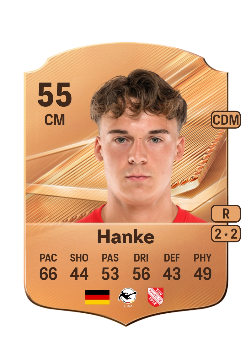Anton Hanke