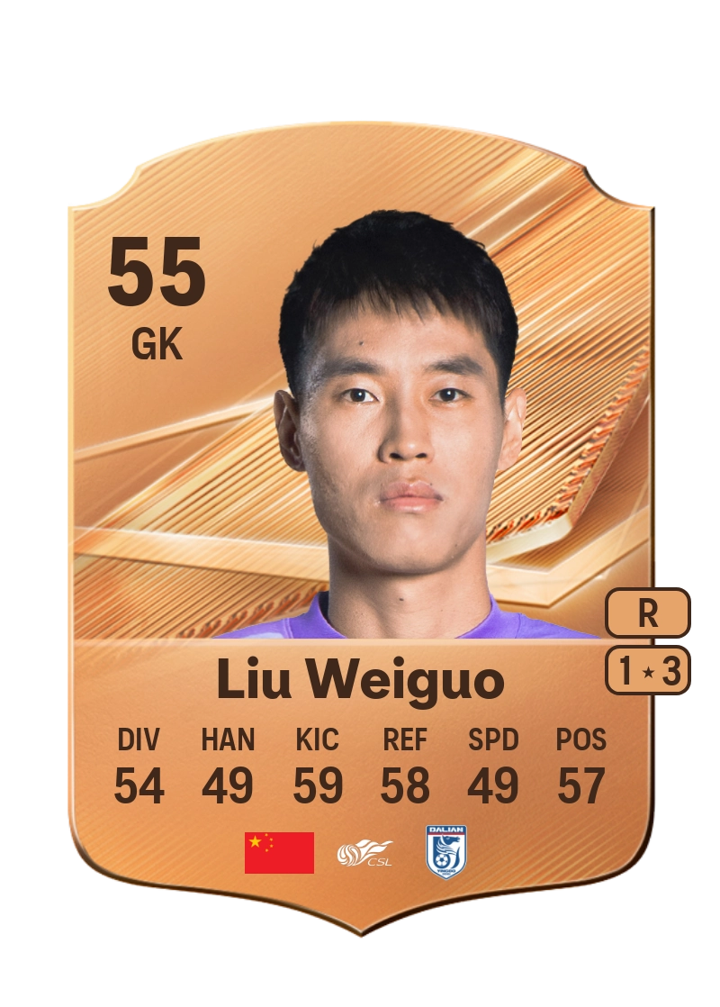 Liu Weiguo