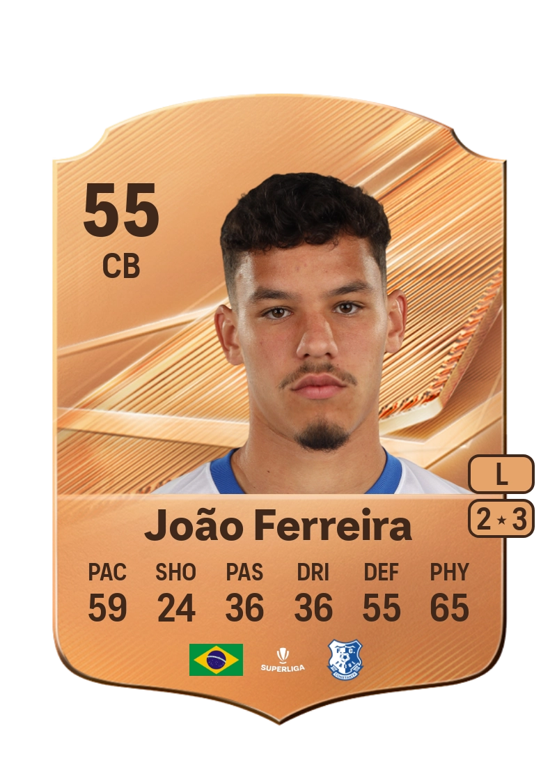 João Ferreira