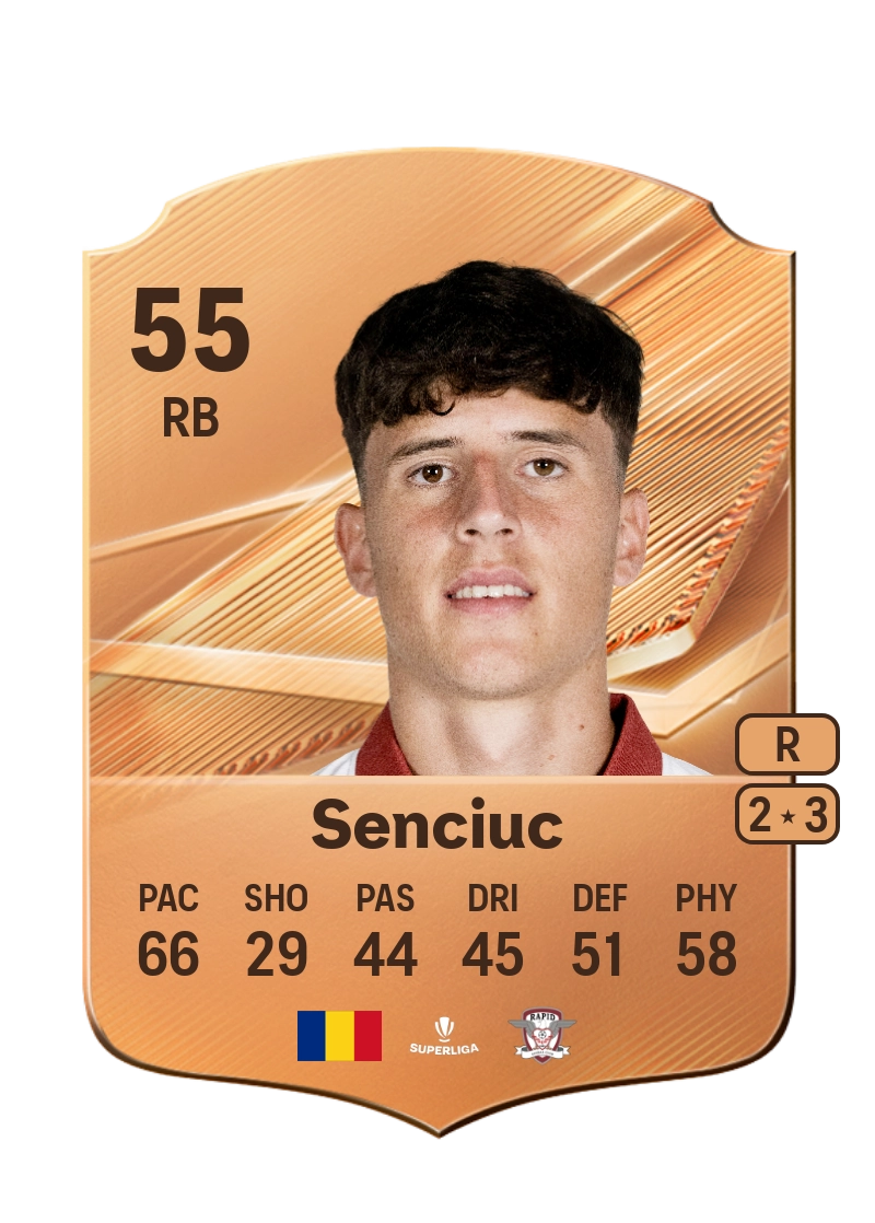 Stefan Senciuc