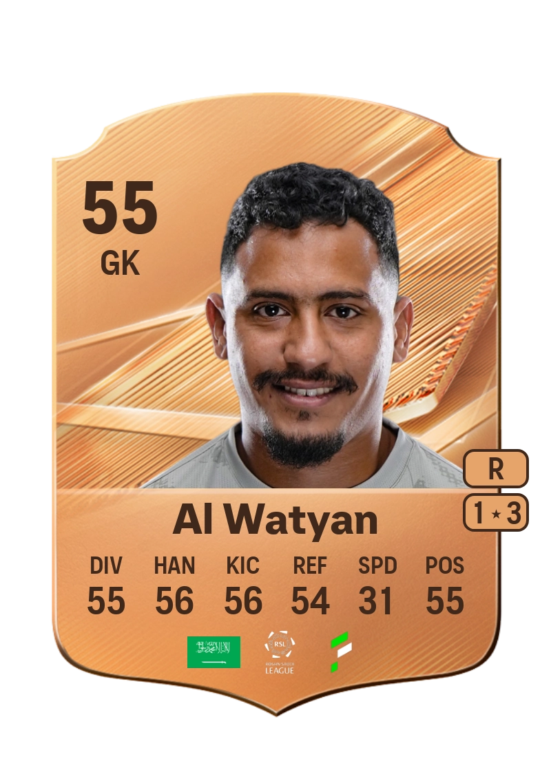Habib Al Watyan