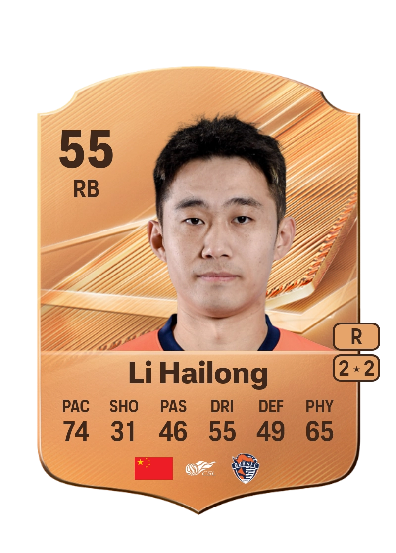 Li Hailong