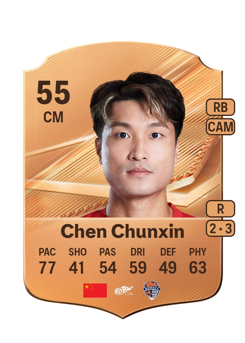 Chen Chunxin