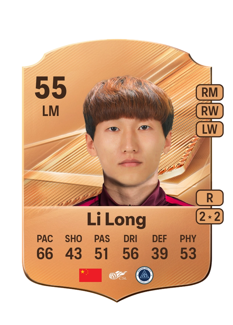 Li Long