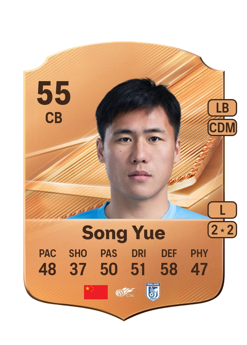 Song Yue