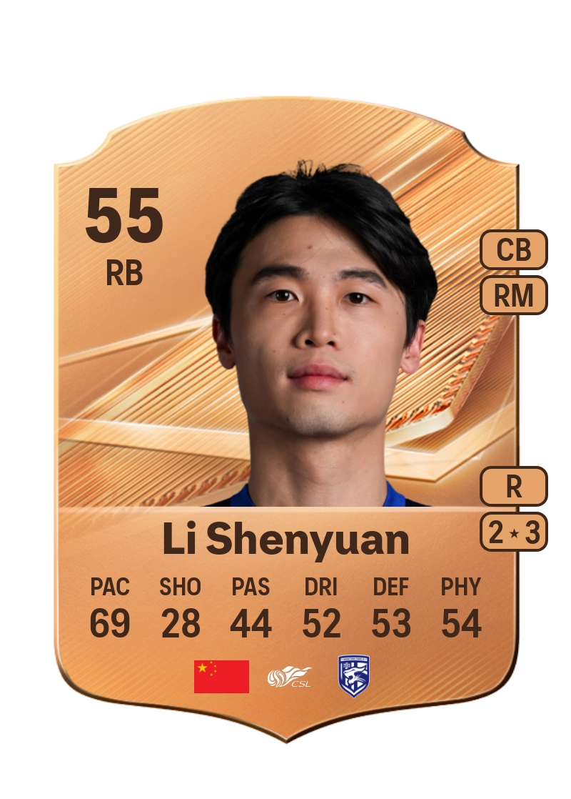 Li Shenyuan