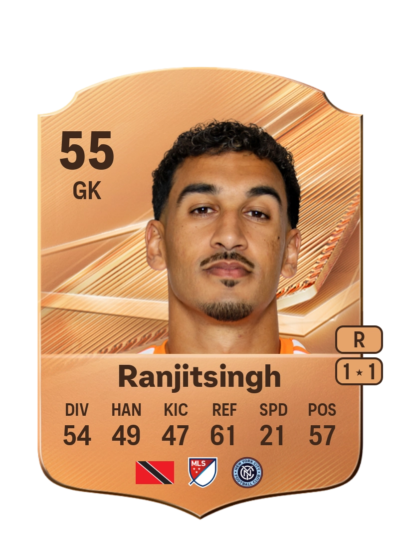 Greg Ranjitsingh