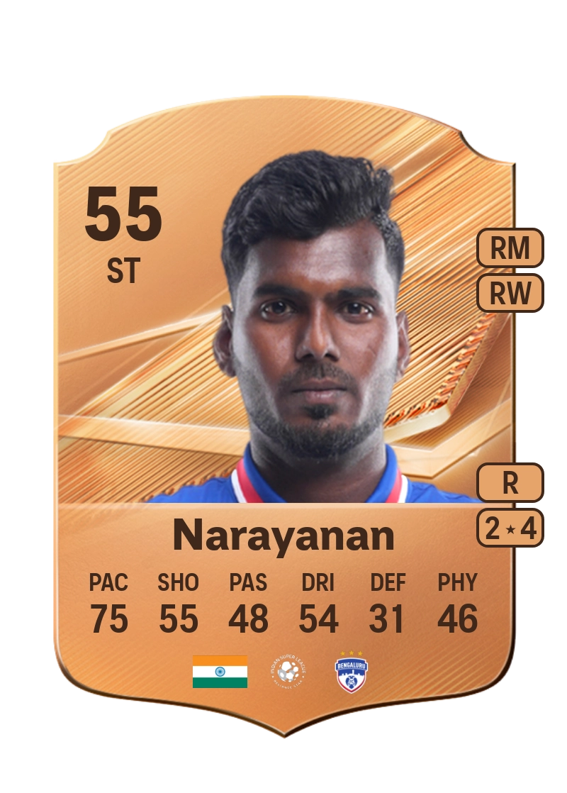 Sivasakthi Narayanan