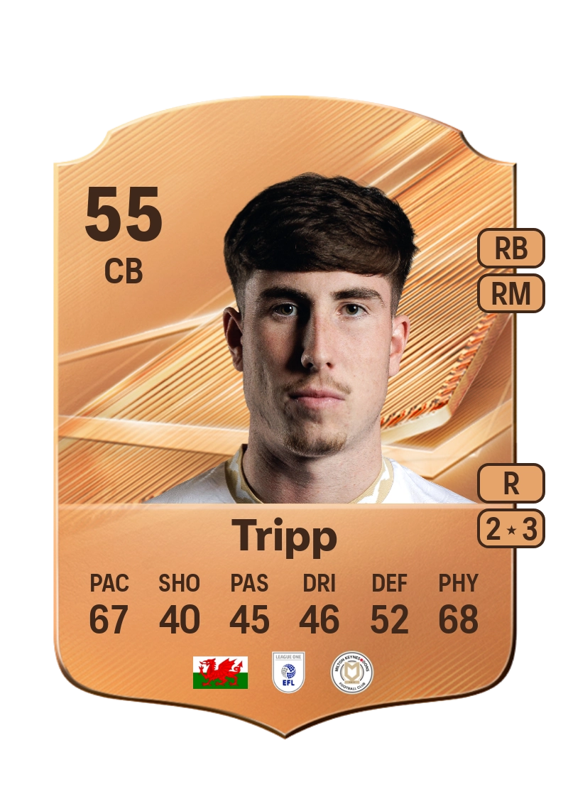 Callum Tripp