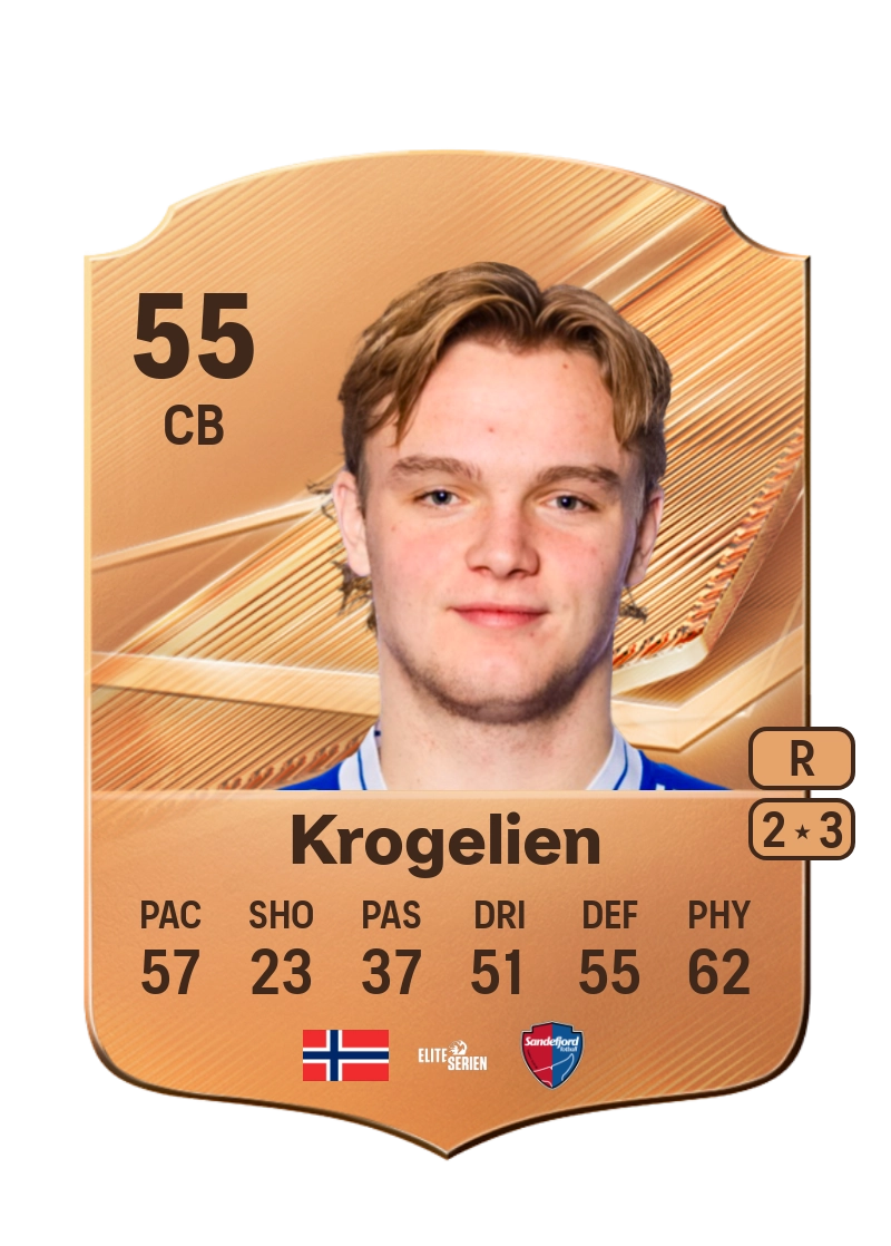 Håkon Krogelien