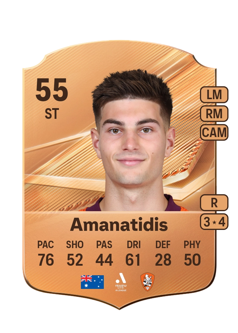 Nathan Amanatidis