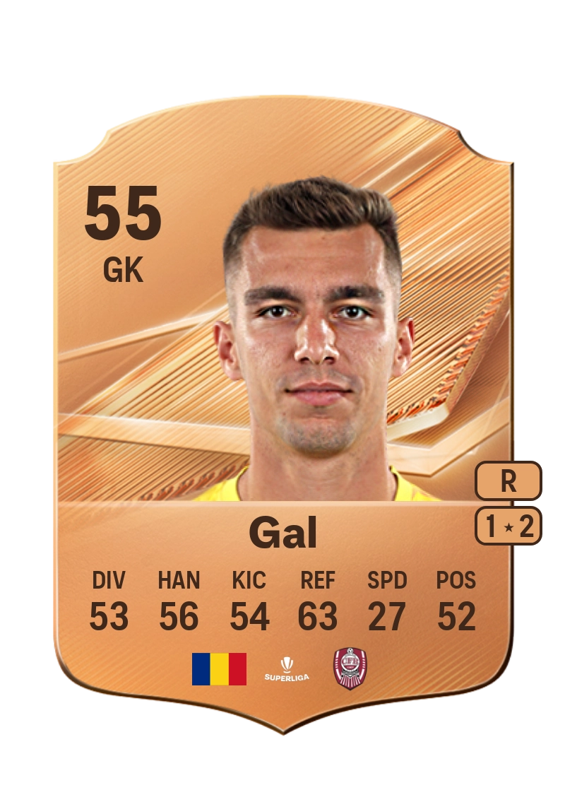 Rareș Gal
