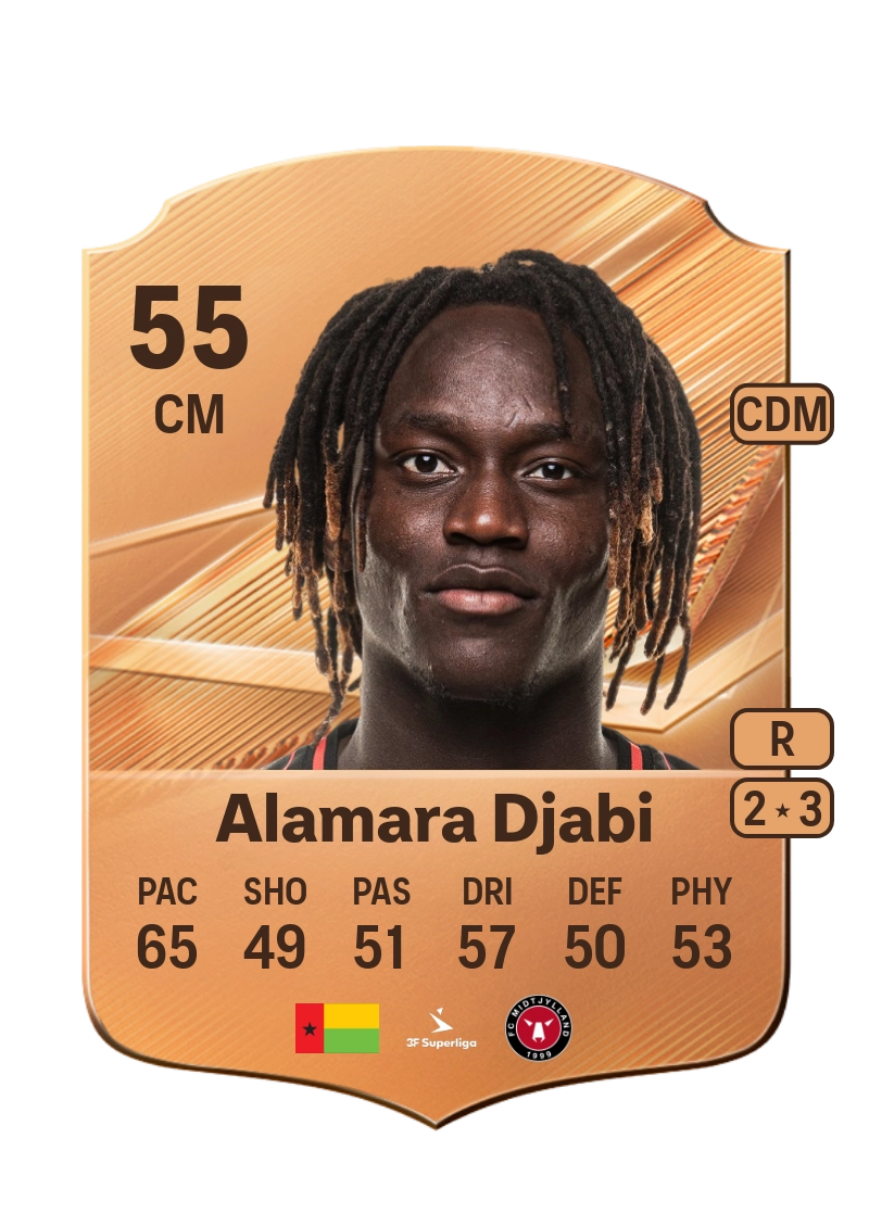Alamara Djabi