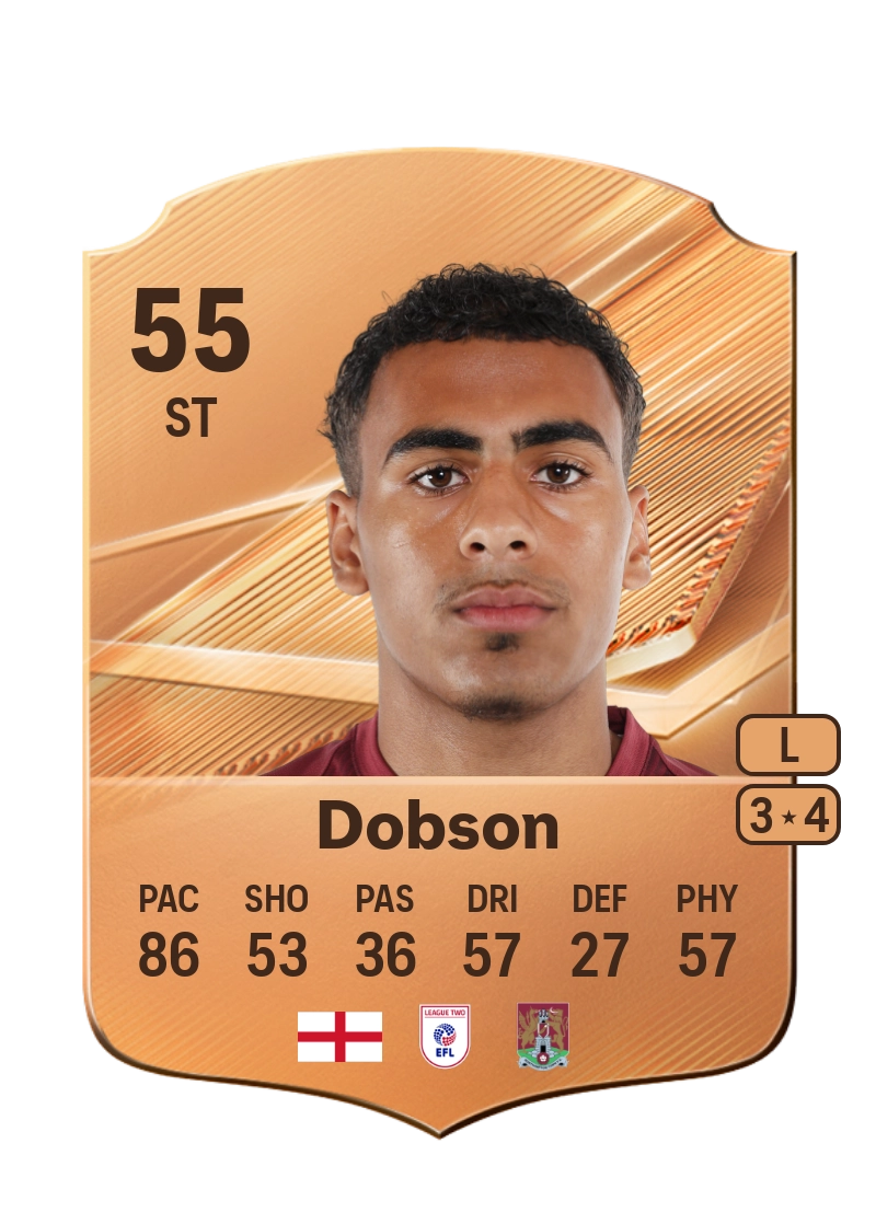 Neo Dobson