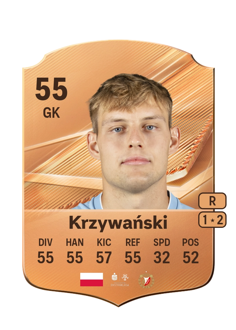 Jan Krzywański
