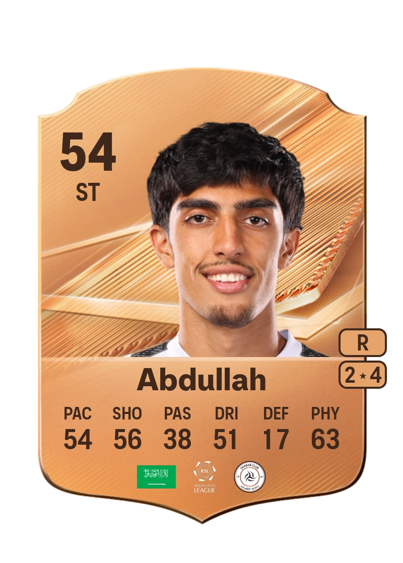Majed Abdullah
