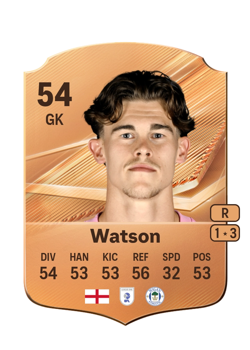 Tom Watson