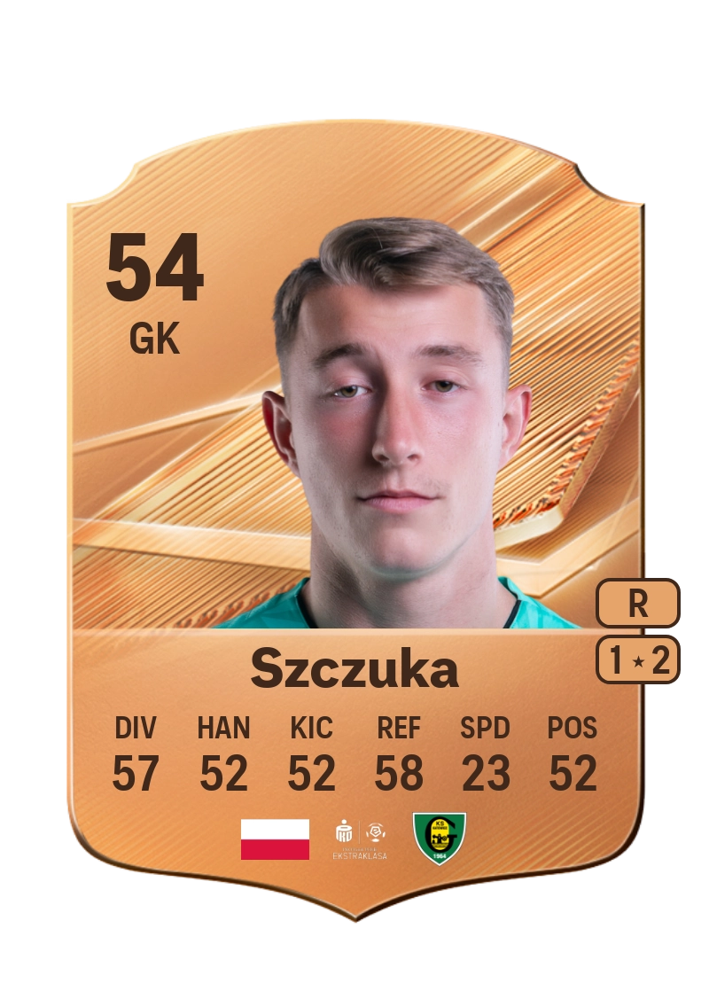 Patryk Szczuka