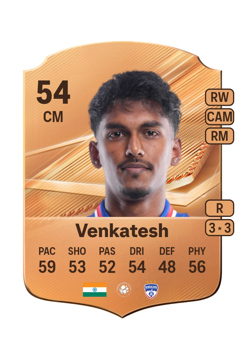 Vinith Venkatesh