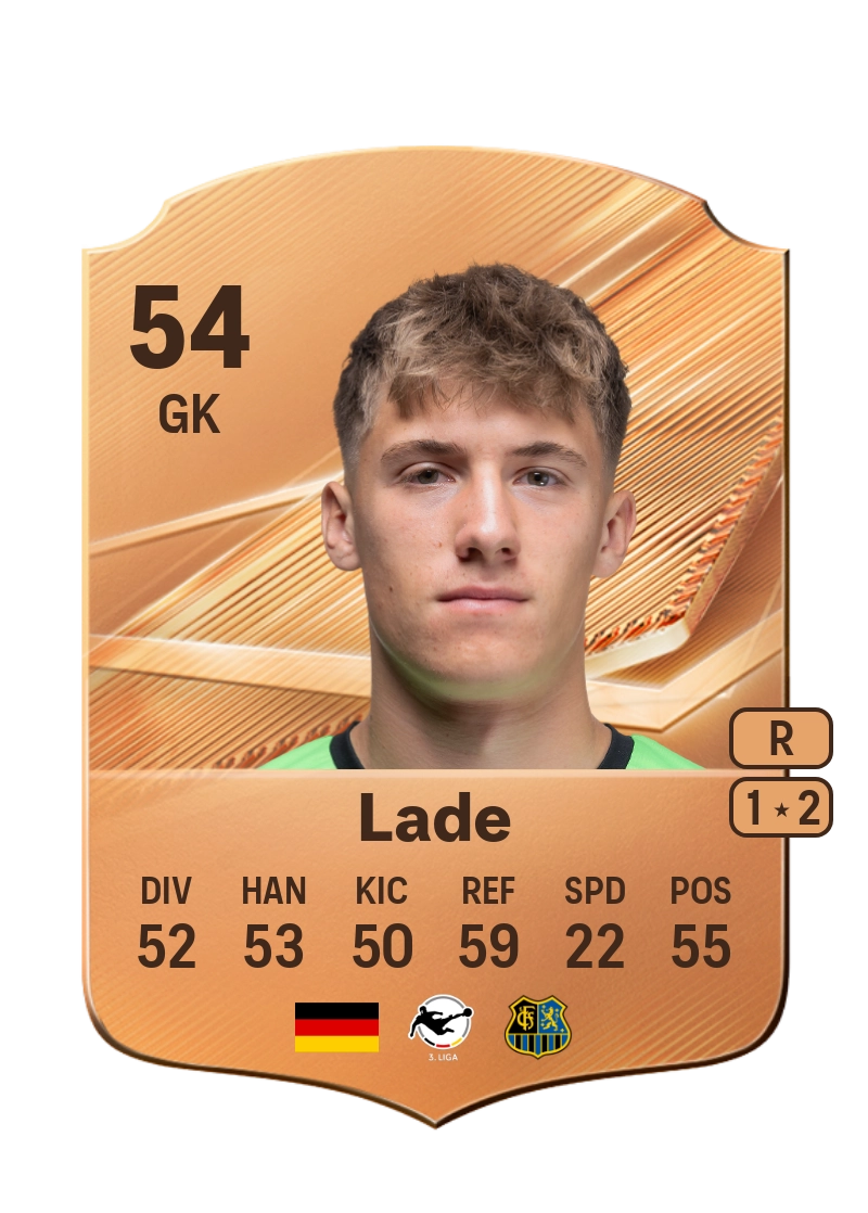 Benjamin Lade