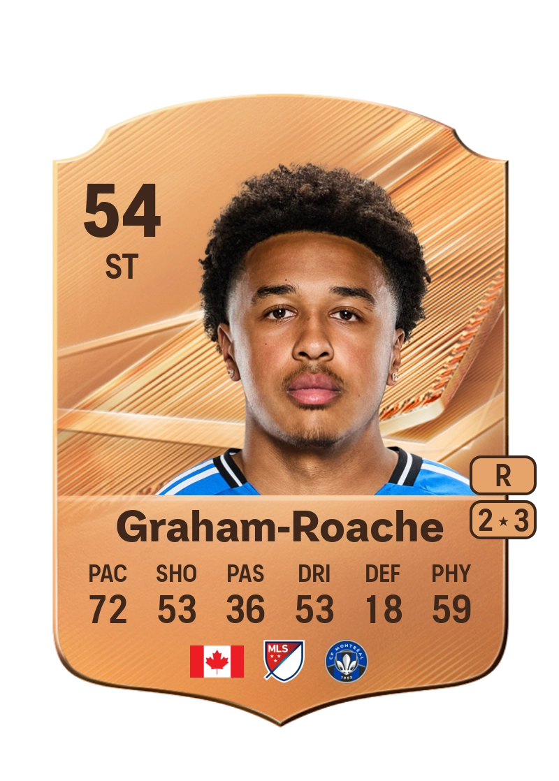 Owen Graham-Roache